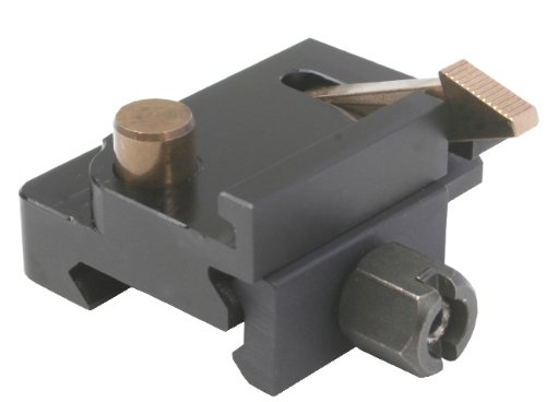 Aimpoint Twist Mount Base