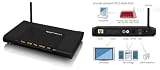 Produkt-Bild: AVM Fritz! Media 8040 WLAN/Video Set Top Box Media Center