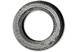 Eigenschaften Gedore  / Gedore Ersatzrolle