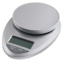 EatSmart Carb-Factor Scale