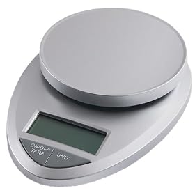 EatSmart Carb-Factor Scale