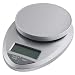 EatSmart Carb-Factor Scale