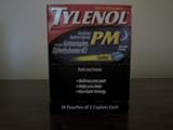 Menstrual Pain Relief