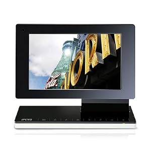 IPEVO KALEIDO R7 Wireless Digital Frame