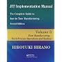 JIT Implementation Manual -- The Complete Guide to&hellip by Hiroyuki Hirano