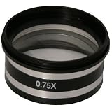 Perfex Sciences-Objectif additionnel 0,75x Pro 2.0