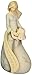Enesco Foundations Mother Figurine, 9-Inch