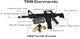 M68 Paintball Thunder Grenade