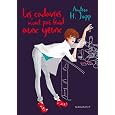 D�tails sur le produit