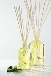 Home Ambiance Fragrance