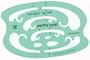 Multiple Curves Temp
