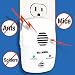 Bell & Howell 50153 Ultrasonic Electromagnetic Pest Repeller
