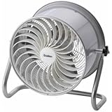 ハウス用環境ファン(循環扇) すくすくファン SHC-35C-1 単相100V