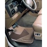 Husky Liners 20602 Gray Rubber Custom Fit Cargo Liner