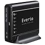 JVC CU-VD-50EK Everio DVD Burner