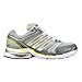 Womens adidas adiStar Salvation Running Shoe