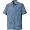Columbia Navy