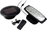 Remote control Solar shed light
