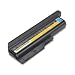 ThinkPad T/R/W/Z/SL Series 9 Cell Li-Ion Battery