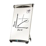 Quartet Euro Magnetic Dry Erase Presentation Easel, 27 x 39 Inches (EU500E)