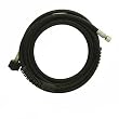 champion jet washer spares