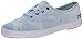 Keds Women's Taylor Swift 1989 Tour Seagull Fashion Sneaker
