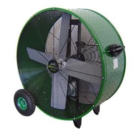 36" Heavy-Duty Belt Drive Drum Fan