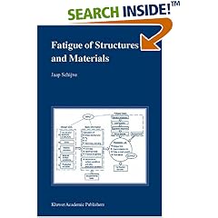 Book cover for share_ebook Fatigue of Structures and Materials