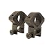 41wvqEz0c6L. SL75  Choosing a Rifle Scope