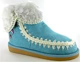 Ed Hardy Shinjuku Blue