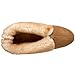 Minnetonka Women's Sheepskin Slipper Boot