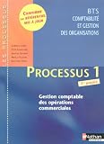 Processus 1 BTS CGO