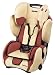 Recaro 6200.21133.66 - Young Sport - Autokindersitz Gruppe I,II u. III (9 bis 36 kg), Farbe ruby cream ab 9 Monate bis ca.12 Jahre