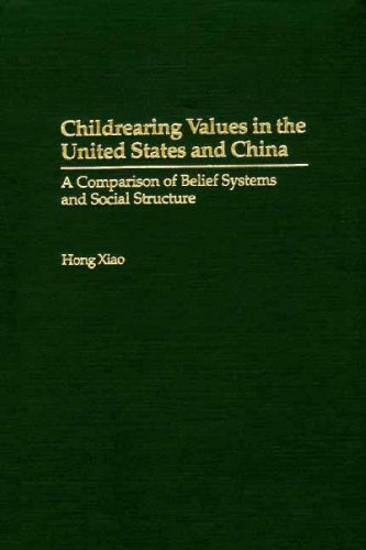 Childrearing Values in the United States and China: A Comparison of Belief Systems and Social Structure