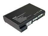 DELL 312-0028 Laptop Battery (Equivalent)