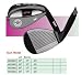 Sports : GOLF / WEDGE GUN METAL / RH- LONGRIDGE