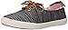 Roxy Women's Kayak Shoe Flat