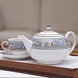 Wedgwood 5010268052 Florentine Turquoise Dinnerware Place Setting 5-pc.