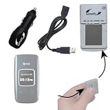 Portable External Battery Charging Kit for the Pantech Breeze II 2 - Includes Wall; Car and USB Charging Options