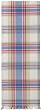 Durable Hand Woven 100% Cotton Colorful White and Blue Plaid Table Runners 12x72 Inches Set of Two