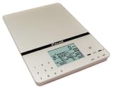 Review Escali 115NS / Escali 115NS Portable Nutritional Tracker in Silver Gray