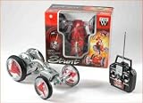 Review   / Radio Controlled Stunt Car