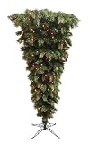 Review CMI  / 5.5' Famous Upside Down Pre-Lit Artificial Christmas Tree - Multi Lights