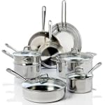 EmerilwareTM Pro-clad 12-piece Tri-ply Cookware Set