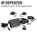 Smarthome Hidden IR Repeater System Hide your gear away and control it using your existing remote