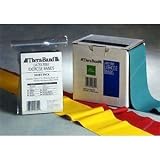 Thera-Band Latex Free Exercise Bands - 25 Yards