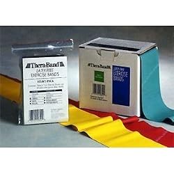 Thera-BandLatexFreeExerciseBands-25Yards