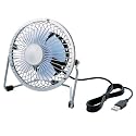 ELECOM USB扇風機 レトロ調 ホワイト FAN-U18WH
