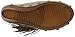 Sbicca Women's Pitch Wedge Sandal