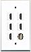 RiteAV - 5 Port HDMI 1 USB A-A Wall Plate
